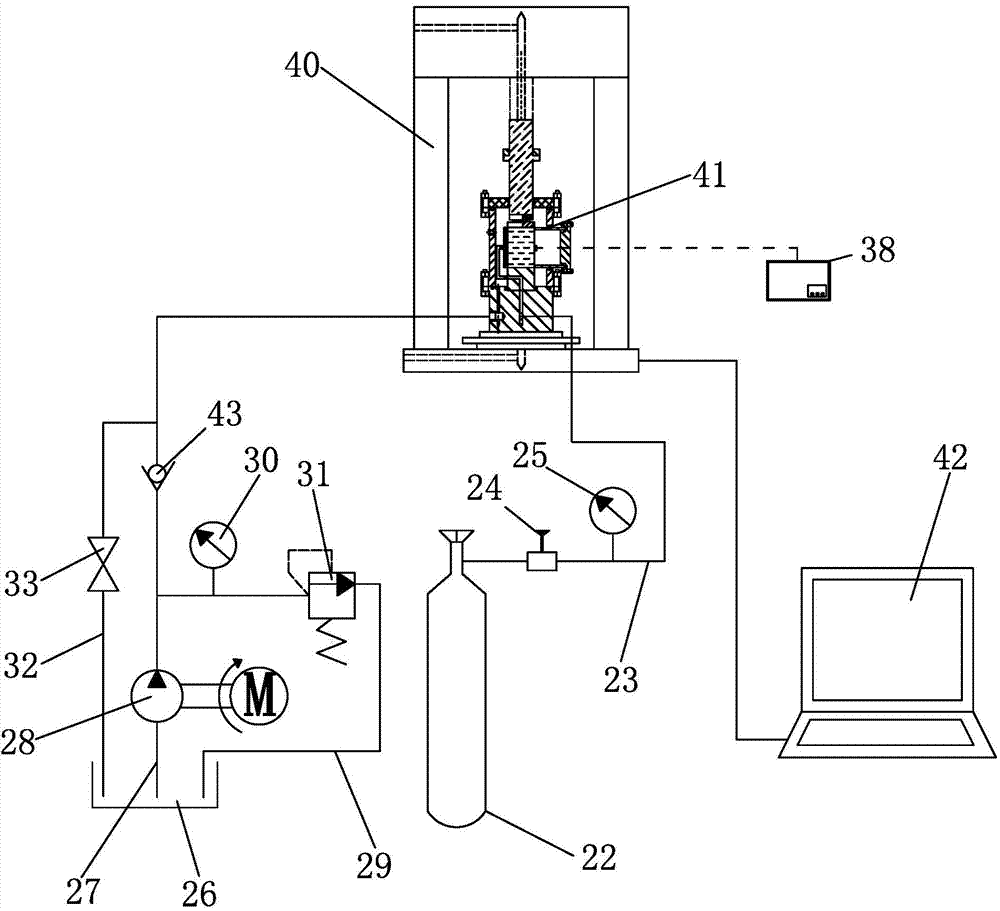 Coal and gas outburst simulation system and method