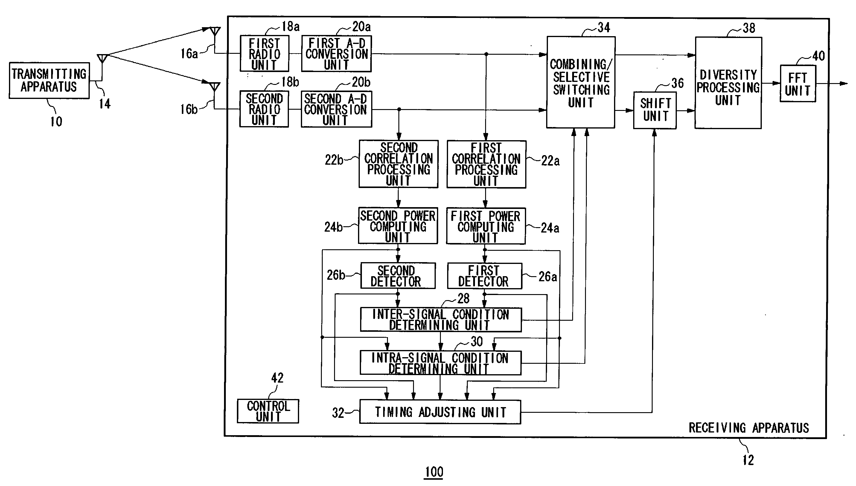 Timing-adjusting method and apparatus, and diversity receivign method and apparatus