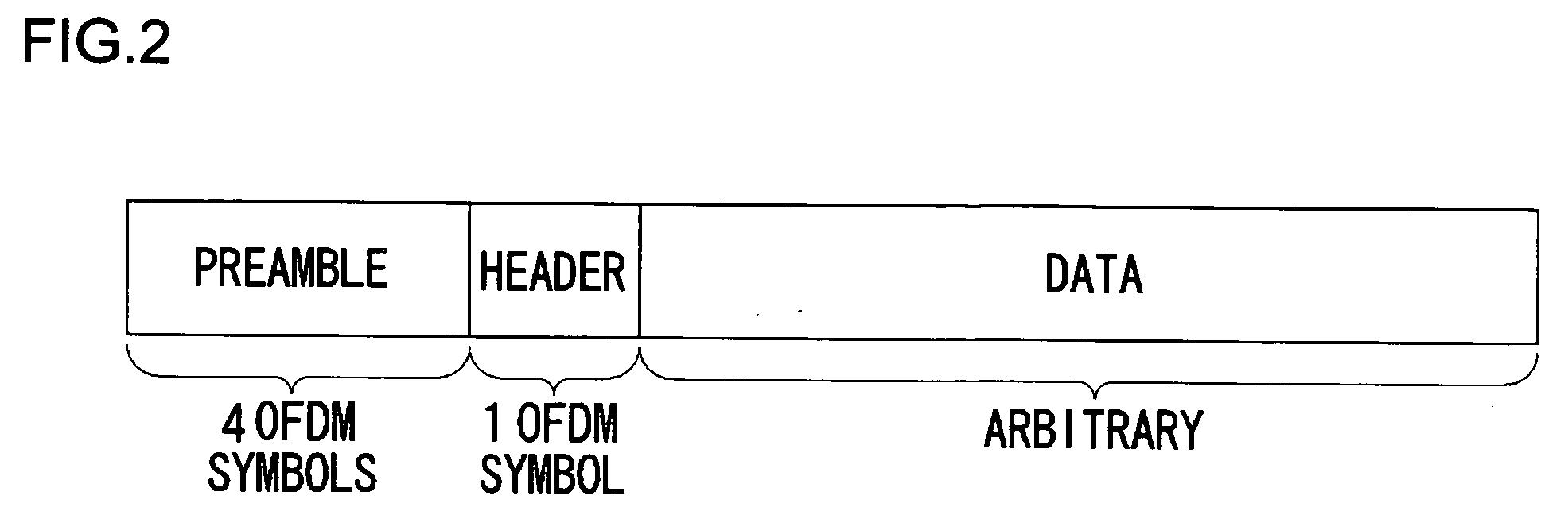 Timing-adjusting method and apparatus, and diversity receivign method and apparatus