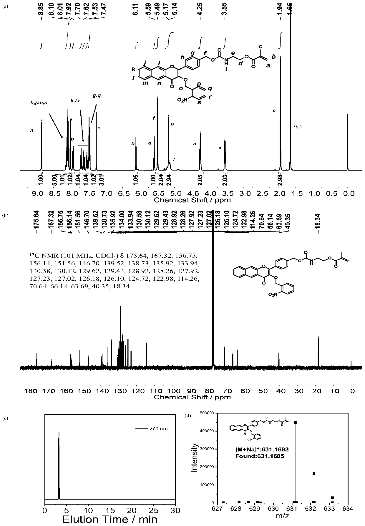 Carbon monoxide donor molecule with fluorescent properties and preparation method and application thereof