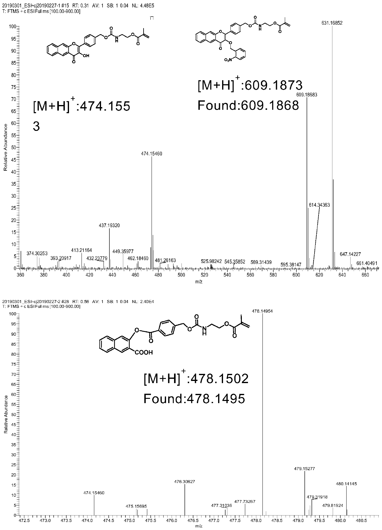 Carbon monoxide donor molecule with fluorescent properties and preparation method and application thereof