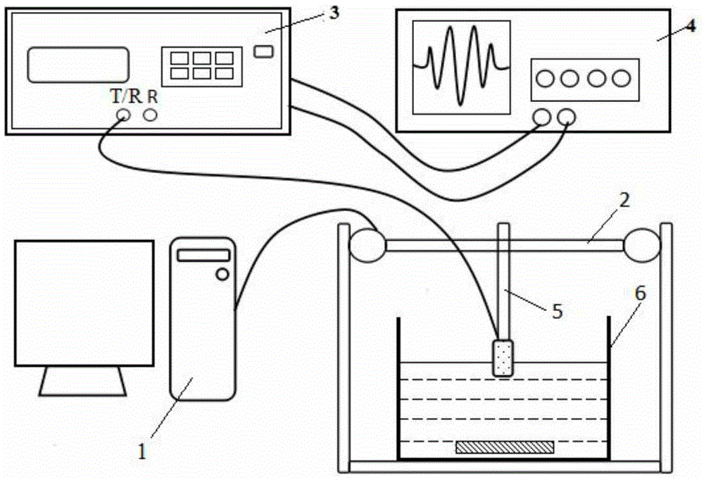 Storage tank bottom plate corrosion noncontact ultrasonic detection method based on dynamic wavelet fingerprint technology