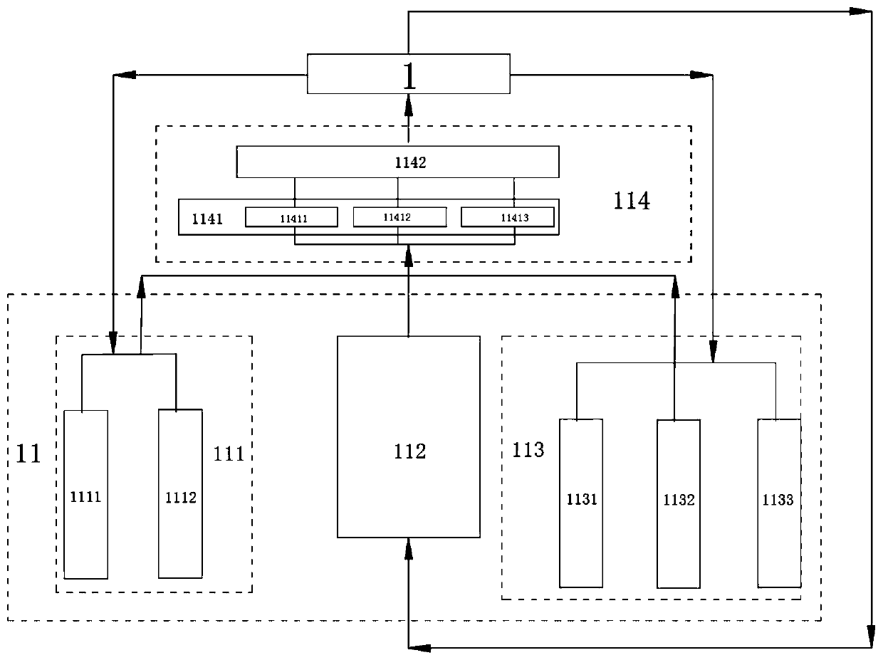 Production line for ship support accessories