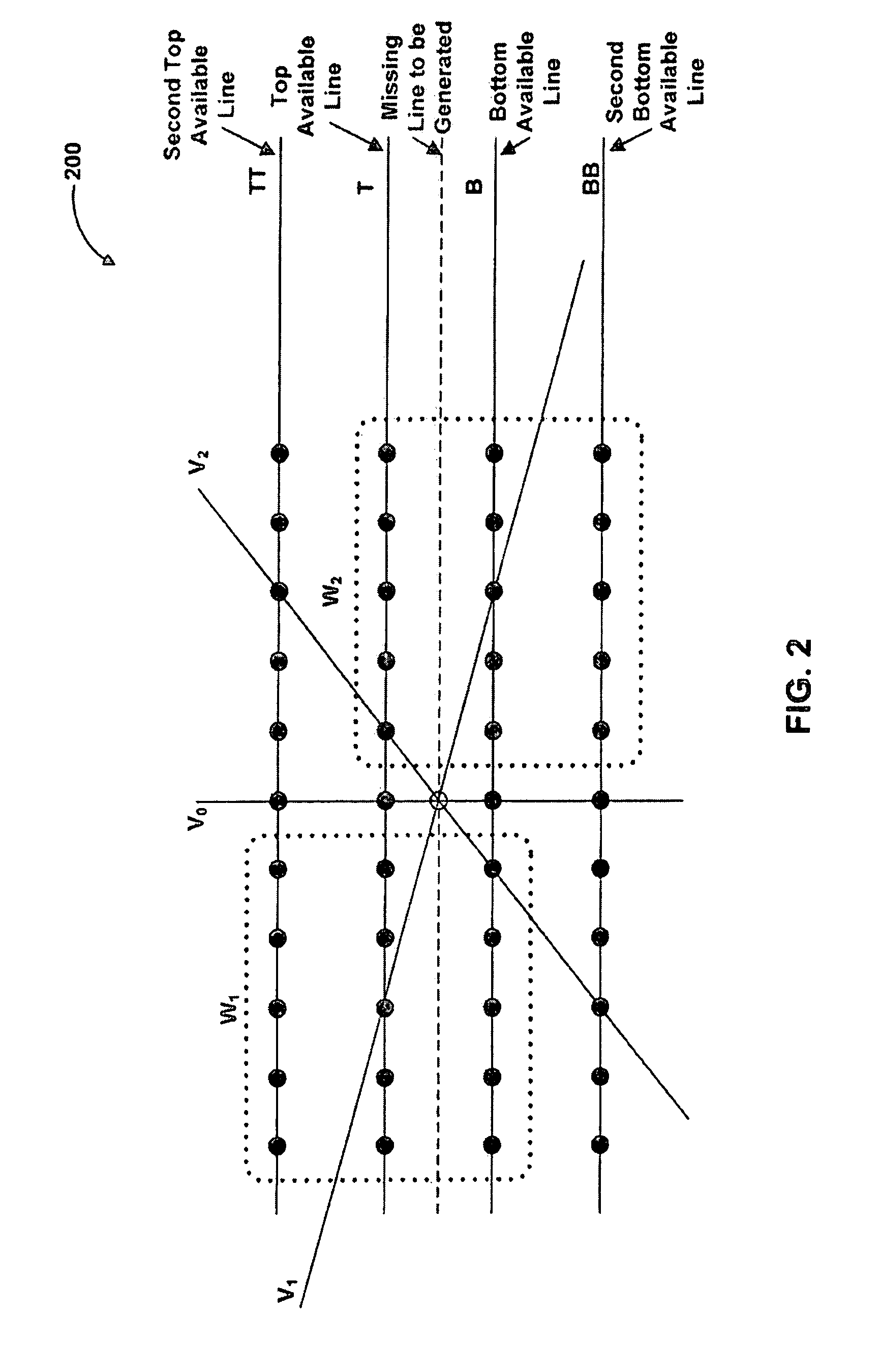 Local edge count heuristic for vector interpolator