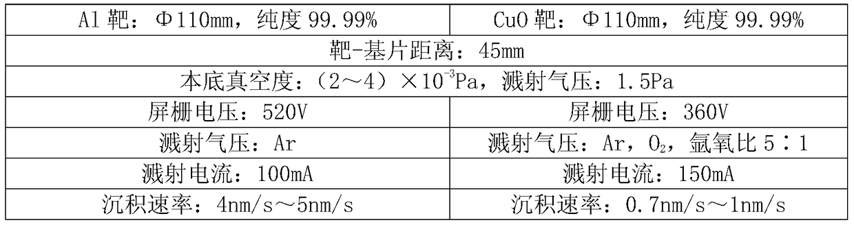 Integrated membrane bridge igniter and preparation method thereof