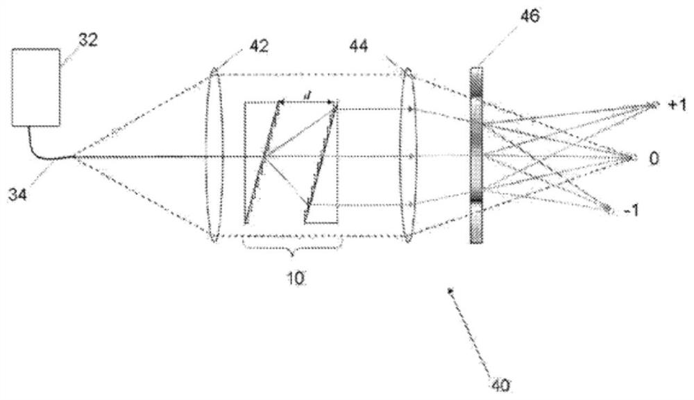 Broad-band achromatic multi-focus microscopic imaging optical system