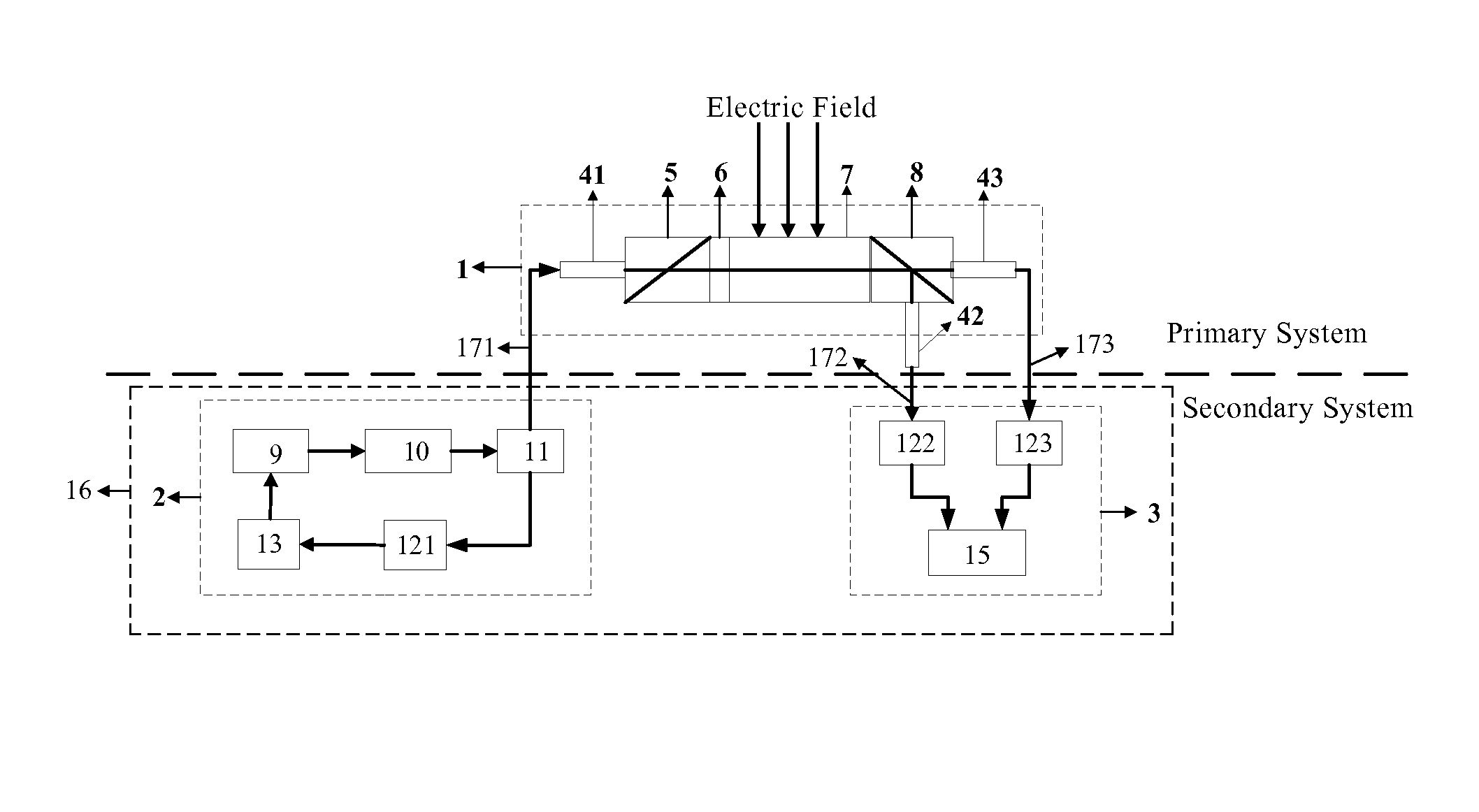 Electro-optic effect based optical voltage transformer