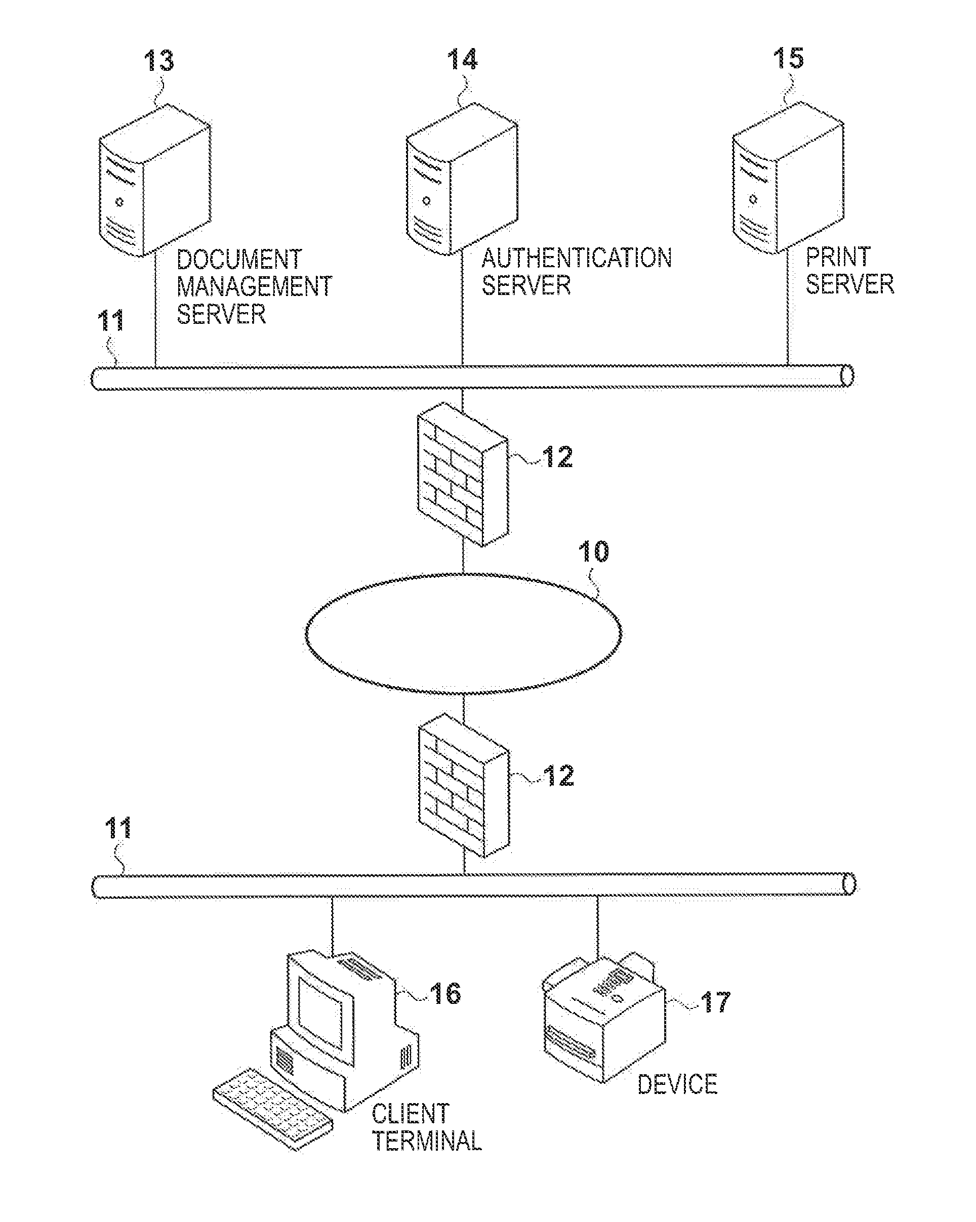 Print server, printing system, control method, and computer-readable medium