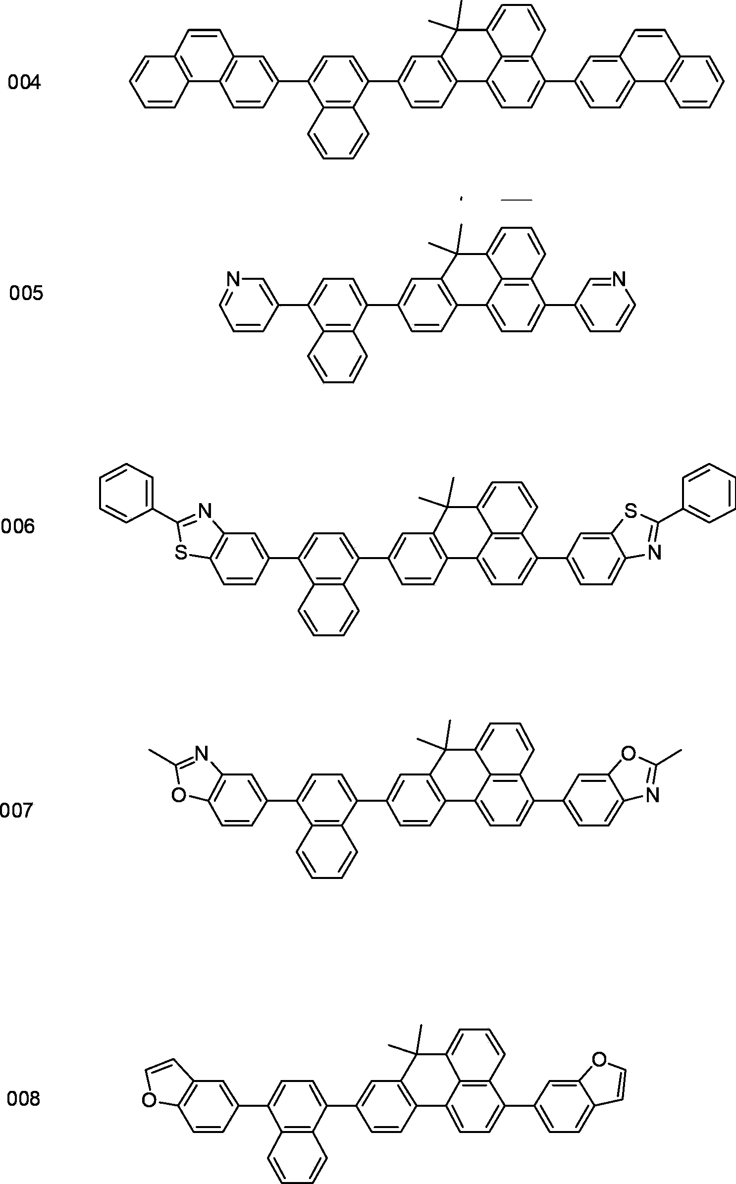 Organic blue luminescent material, and preparation method and application thereof