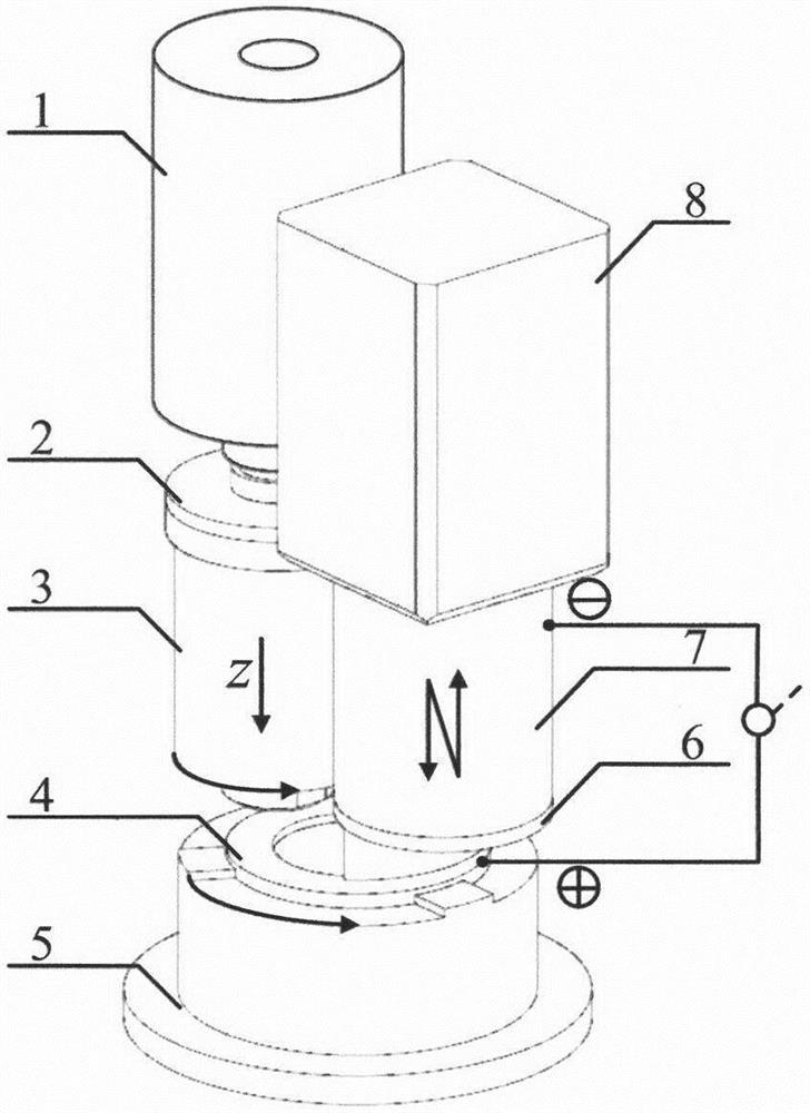 Pulse vibration and electrochemical grinding machining method applied to rotary part end surfaces and device thereof