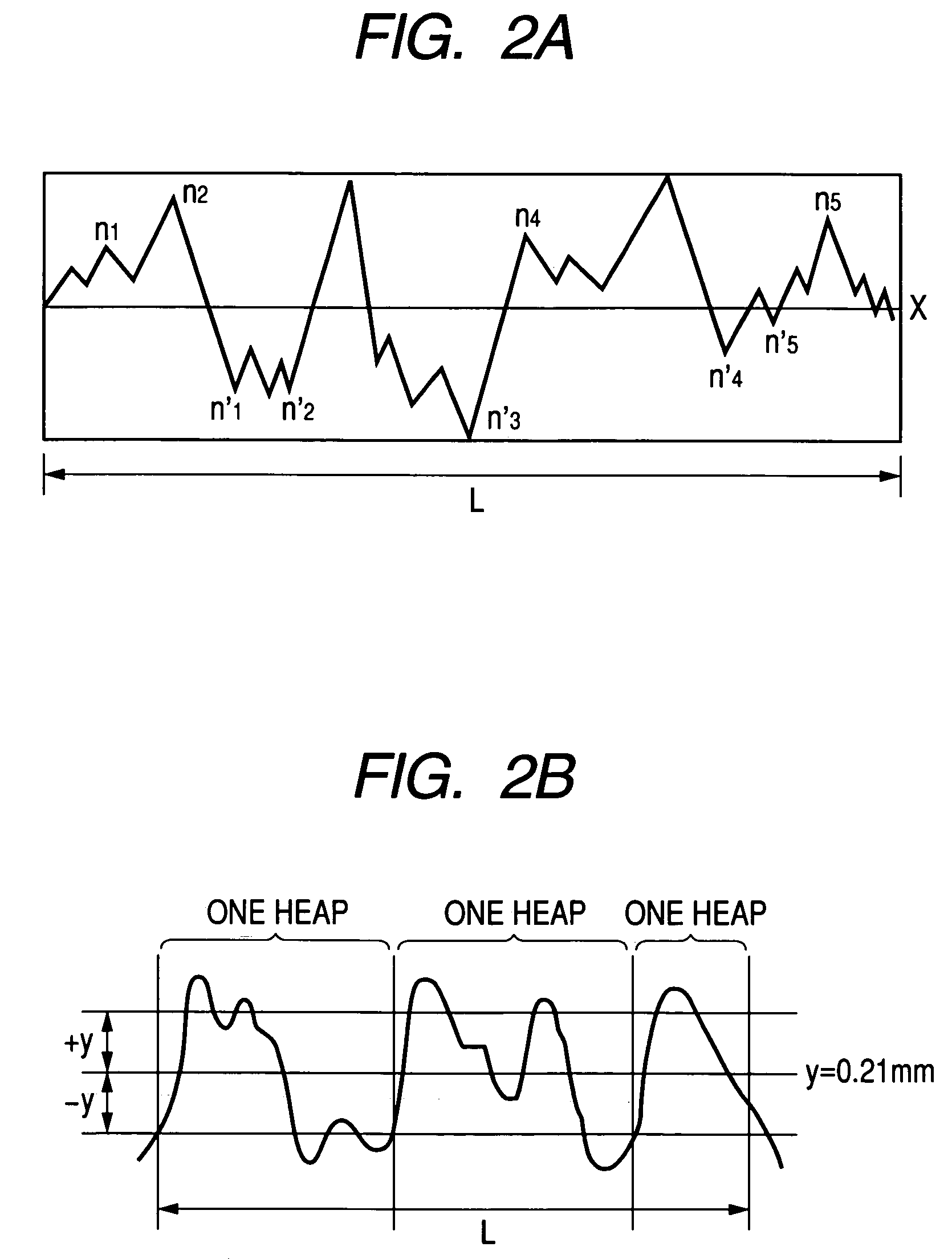 Developing apparatus