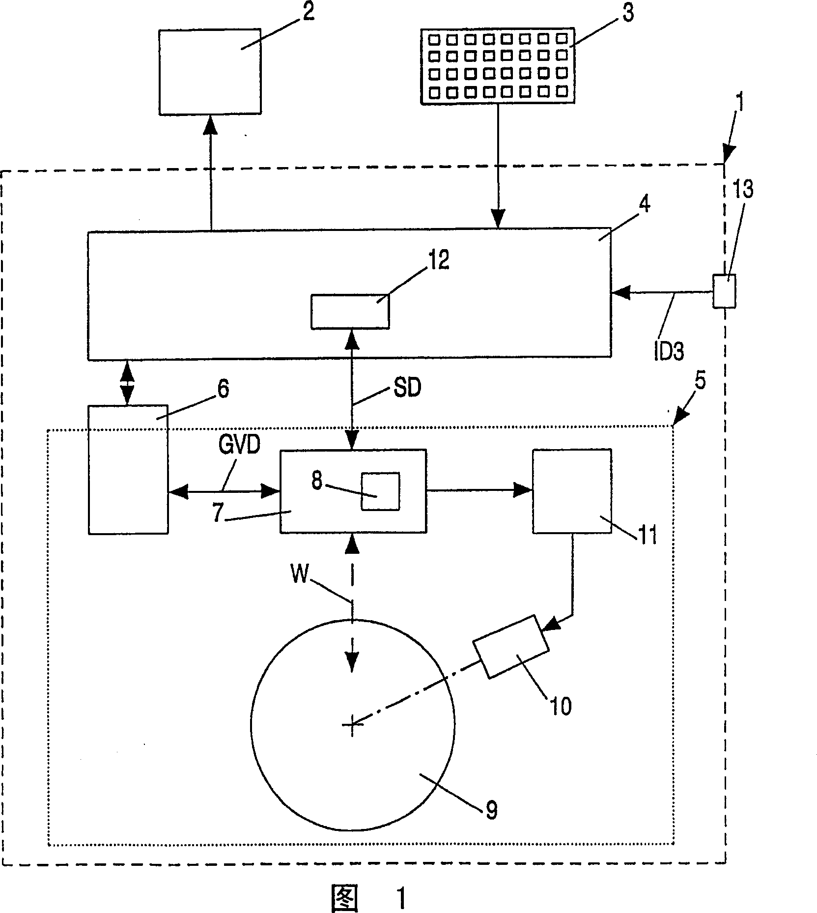 Management device and method for a mass storage