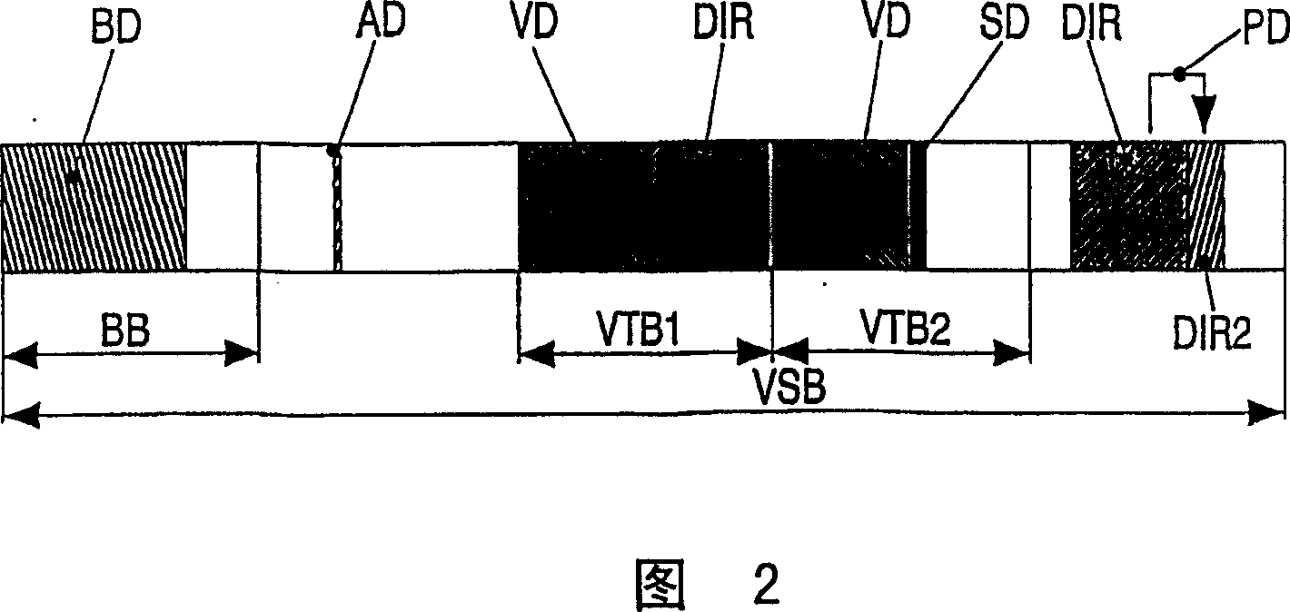 Management device and method for a mass storage