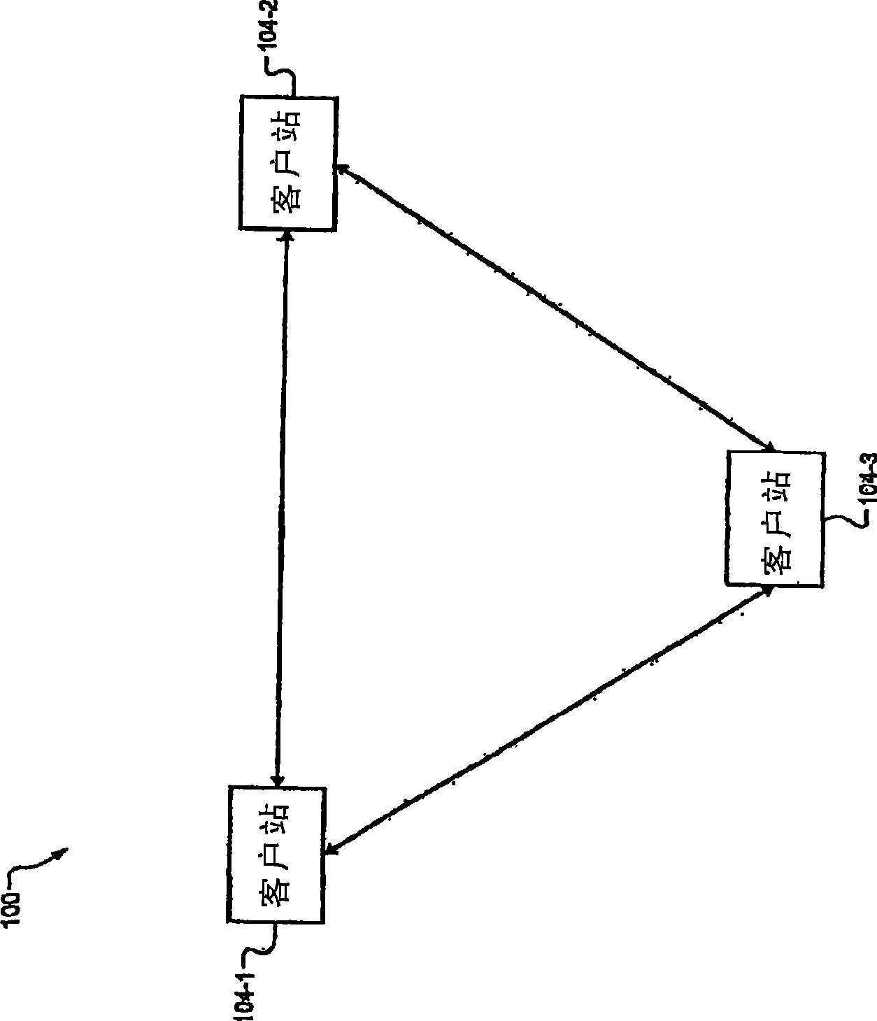 Improved 802.11 mesh architecture