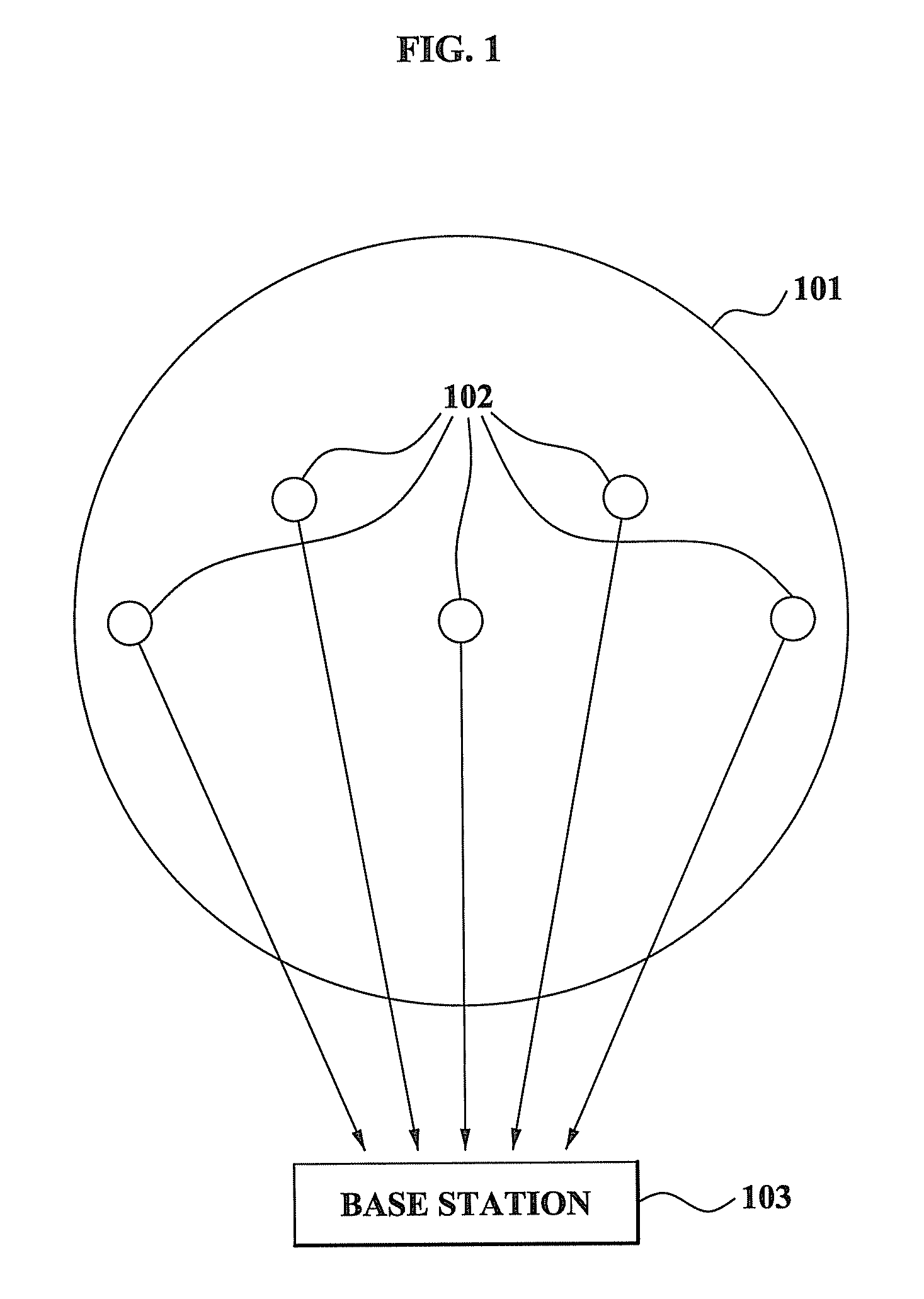 Method and system for performing distributed verification with respect to measurement data in sensor network