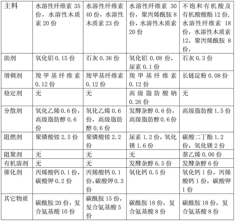 Composite fiber denitration agent and preparation method thereof