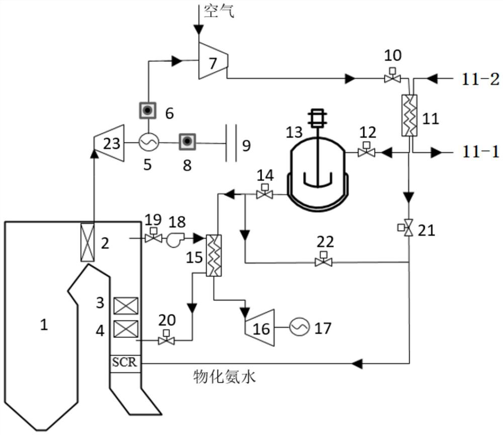 Deep peak shaving system and method for compressed air energy storage coupled thermal power generating unit