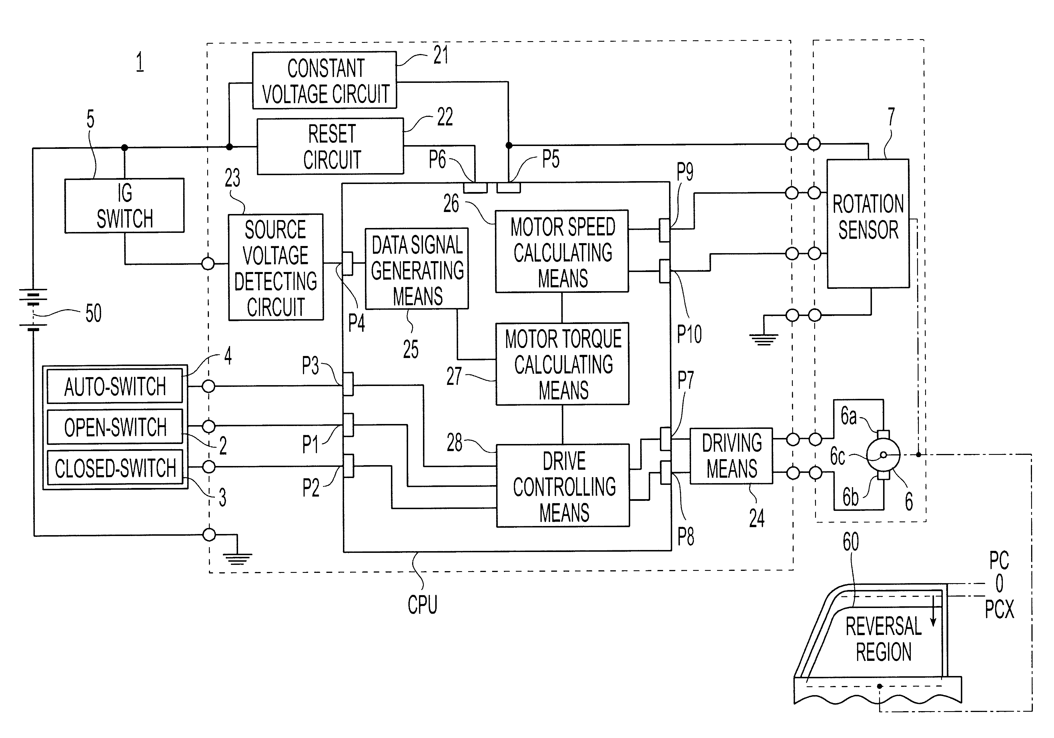 Power window controlling device