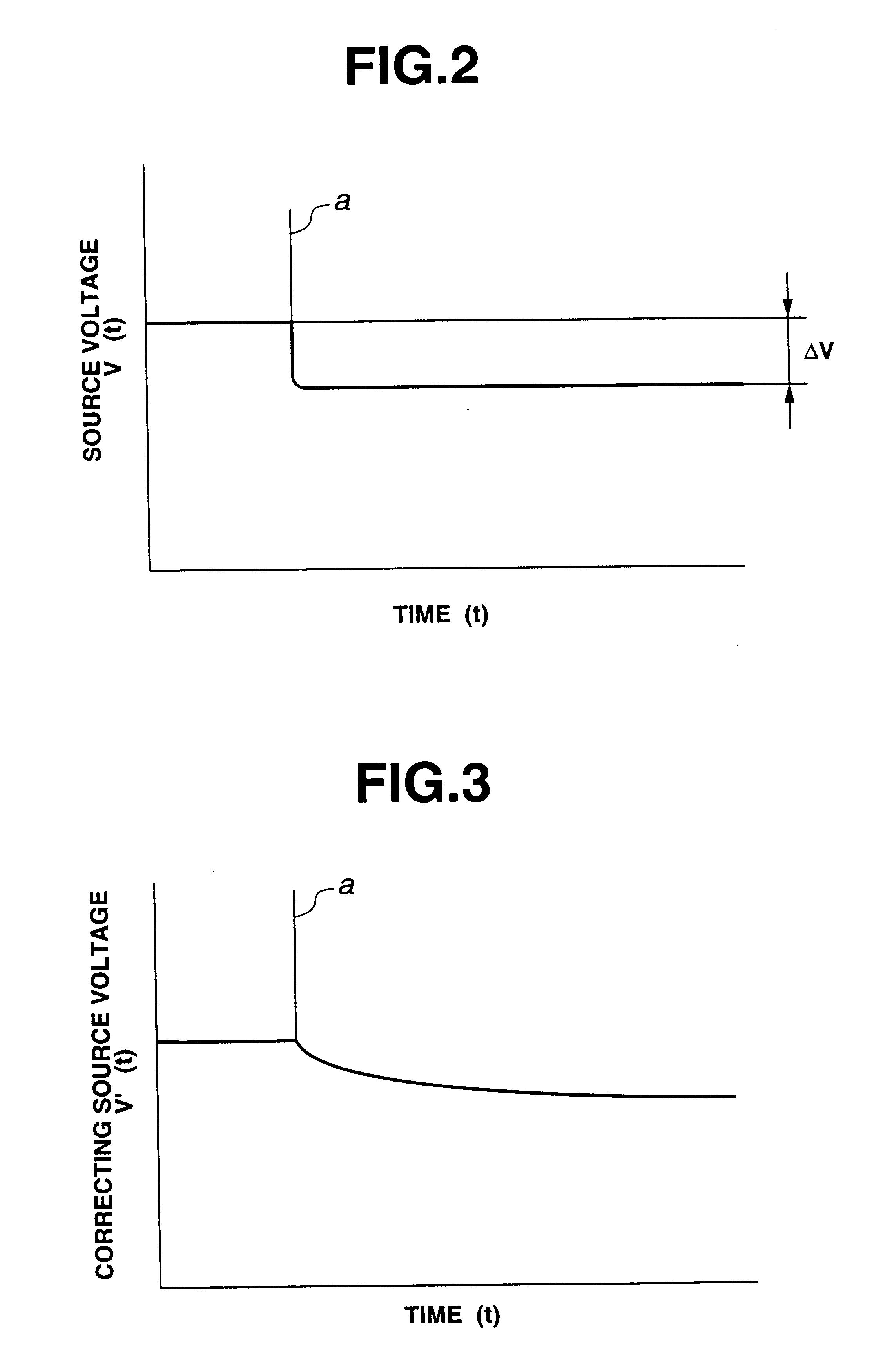 Power window controlling device