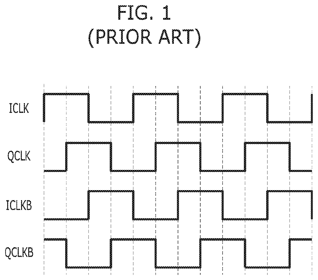 Asymmetric pulse width comparator circuit and clock phase correction circuit including the same