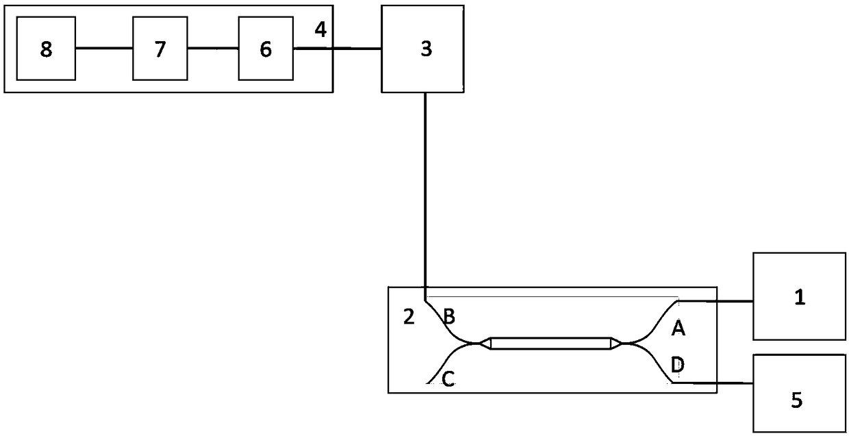 Confocal microscope system based on optical fiber coupler