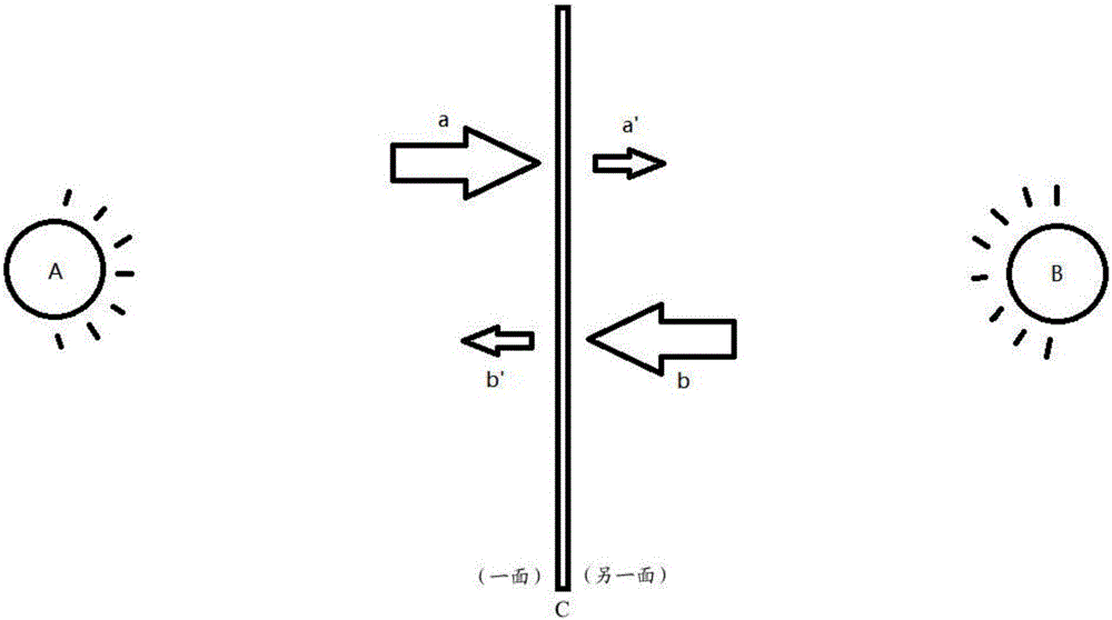 Method and device for accurately measuring light intensity of double-side lighting blade