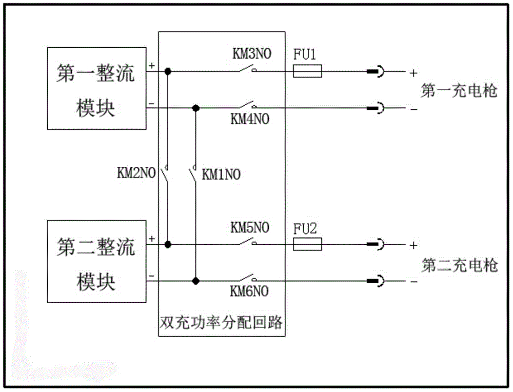 Double-gun power distribution direct current charger protective device