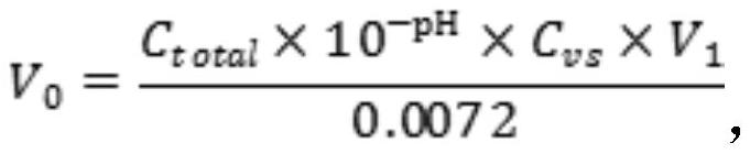 A kind of anaerobic immobilized bacteria agent, preparation method and application thereof