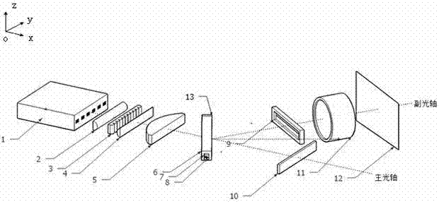 High-density multi-channel acousto-optic modulation device