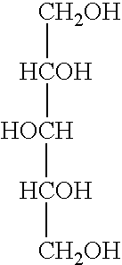 Method for preventing and/or treating trichomonas vaginitis