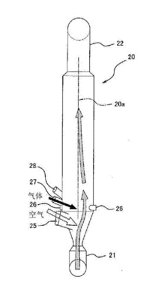 Waste treatment equipment