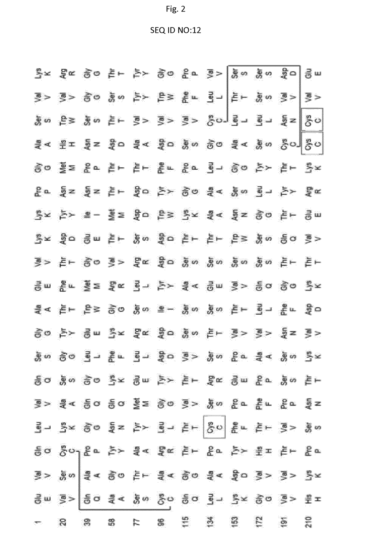 Pharmaceutical formulations