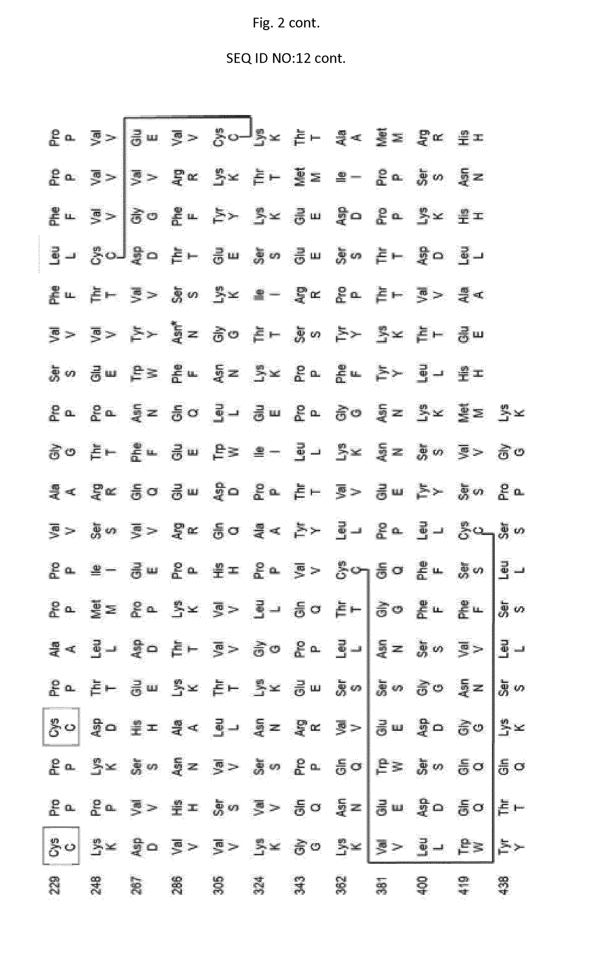 Pharmaceutical formulations