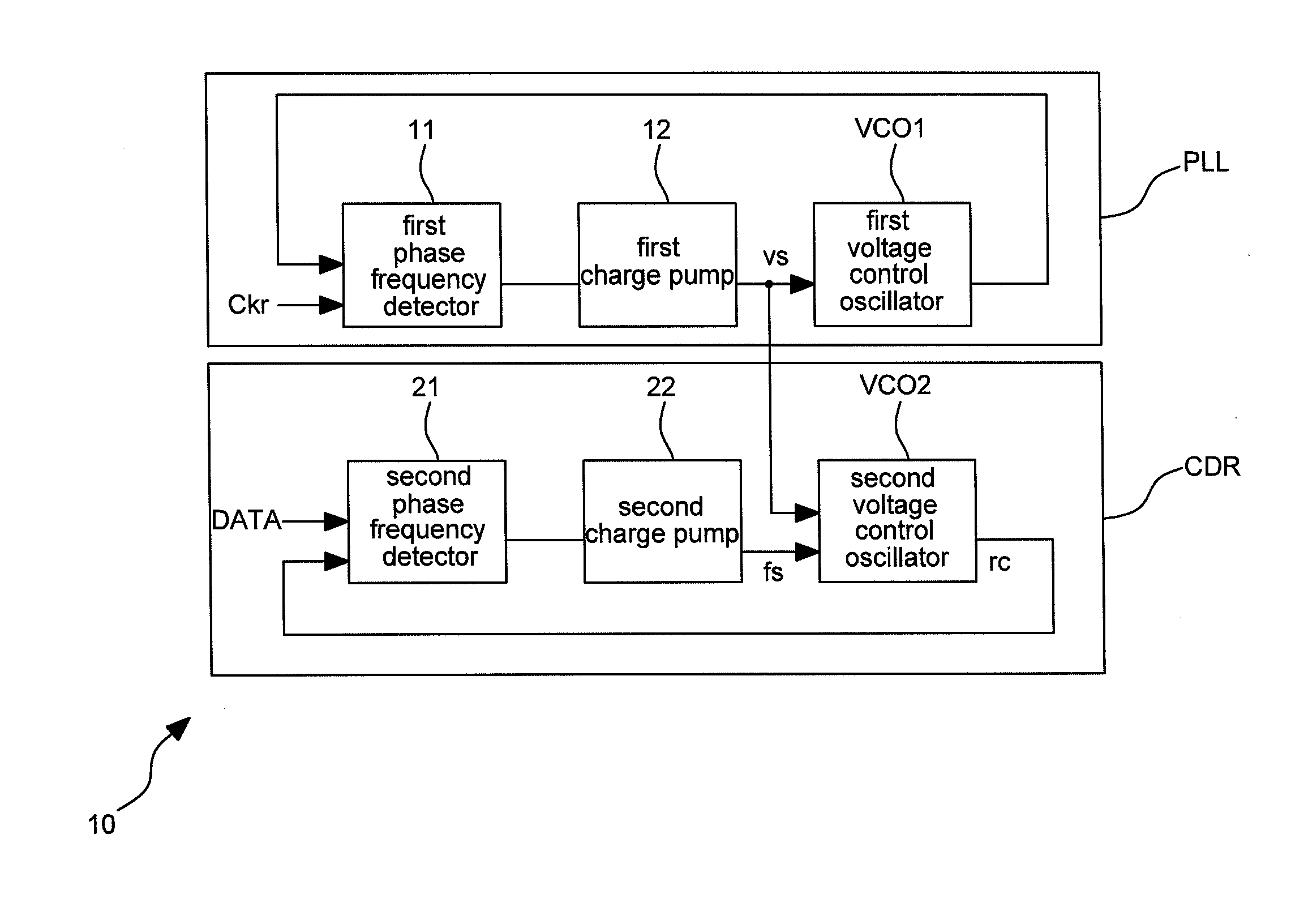 Transceiver, voltage control oscillator thereof and control method thereof