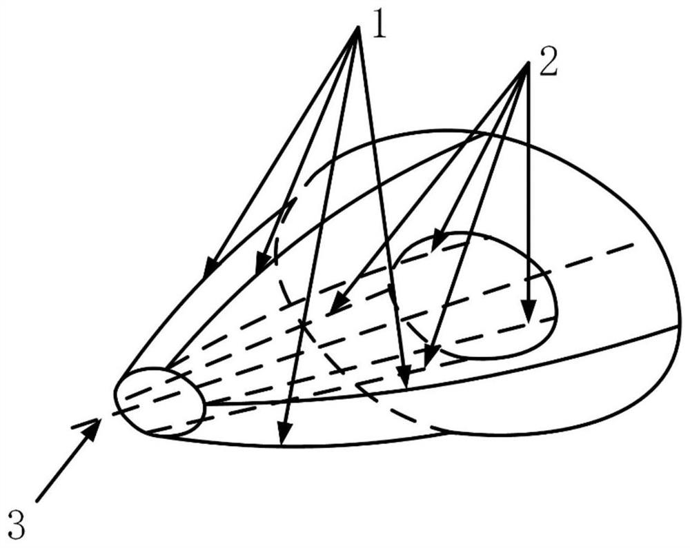 Inverse Design Method of Full 3D Waverider Based on Bending Shock Wave Theory