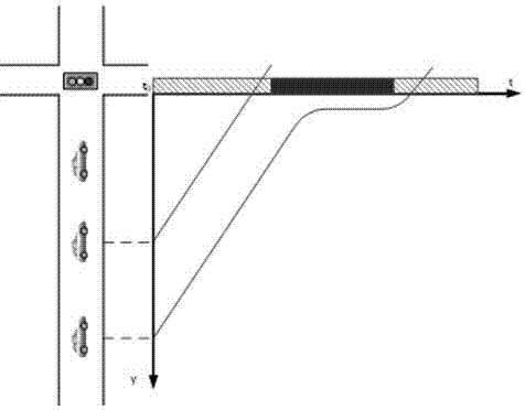 Single-point adaptive control method based on array radar