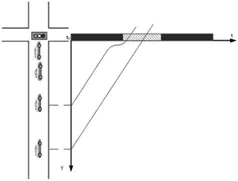 Single-point adaptive control method based on array radar