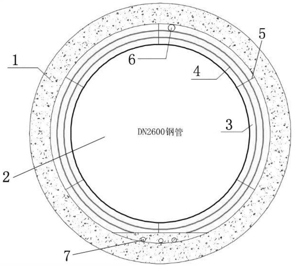 A construction method of self-compacting concrete pouring with hole-piercing pipes