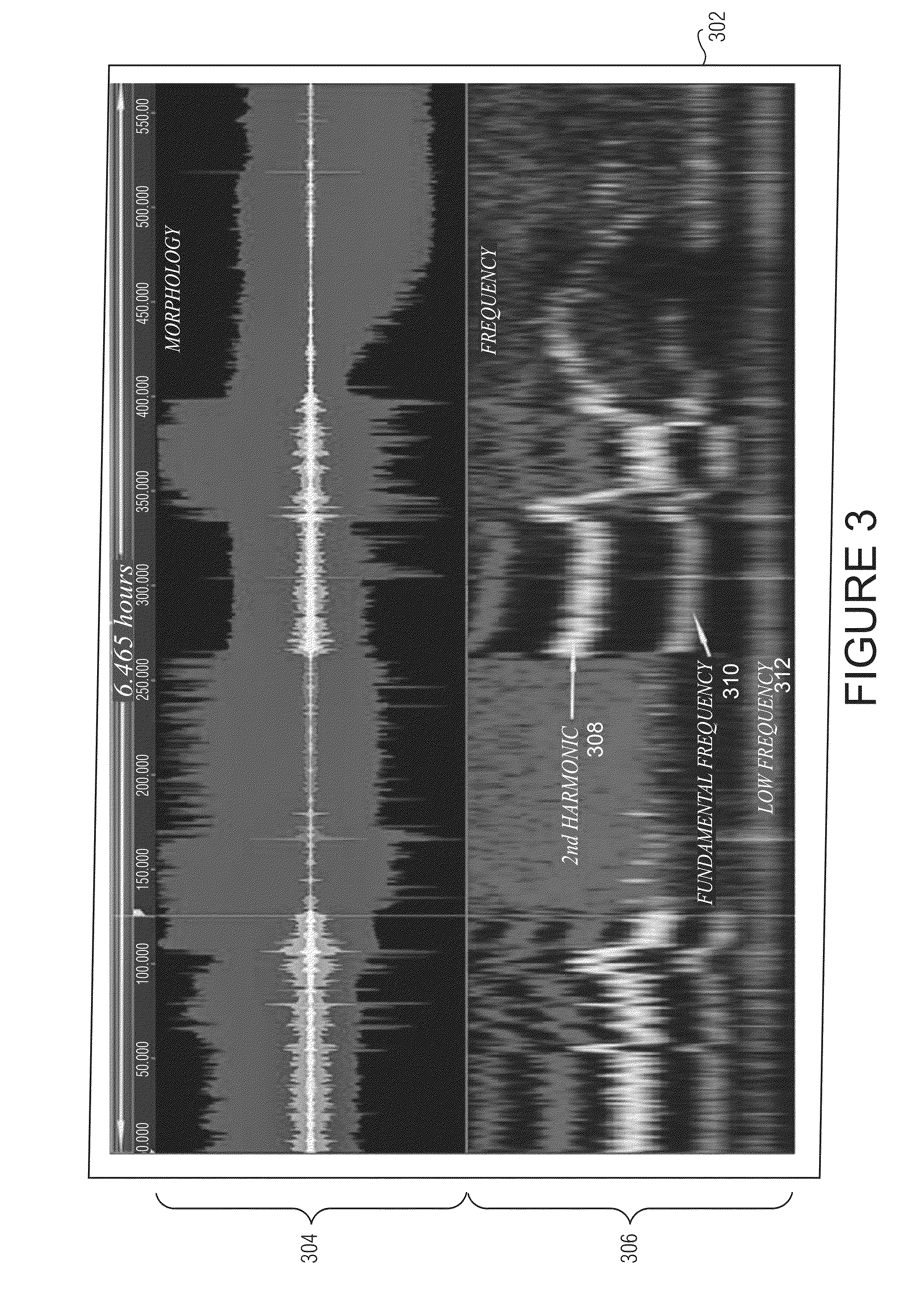 Diagnostic digital data mining of biological waves with spectral electrocardiography (SECG)