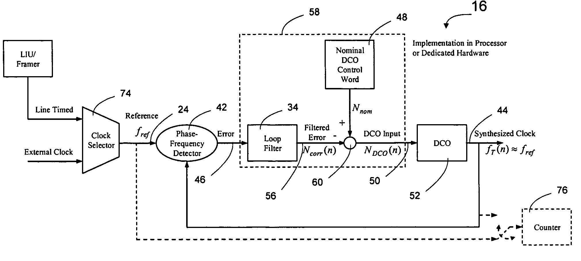 Method and apparatus for synchronizing clock timing between network elements