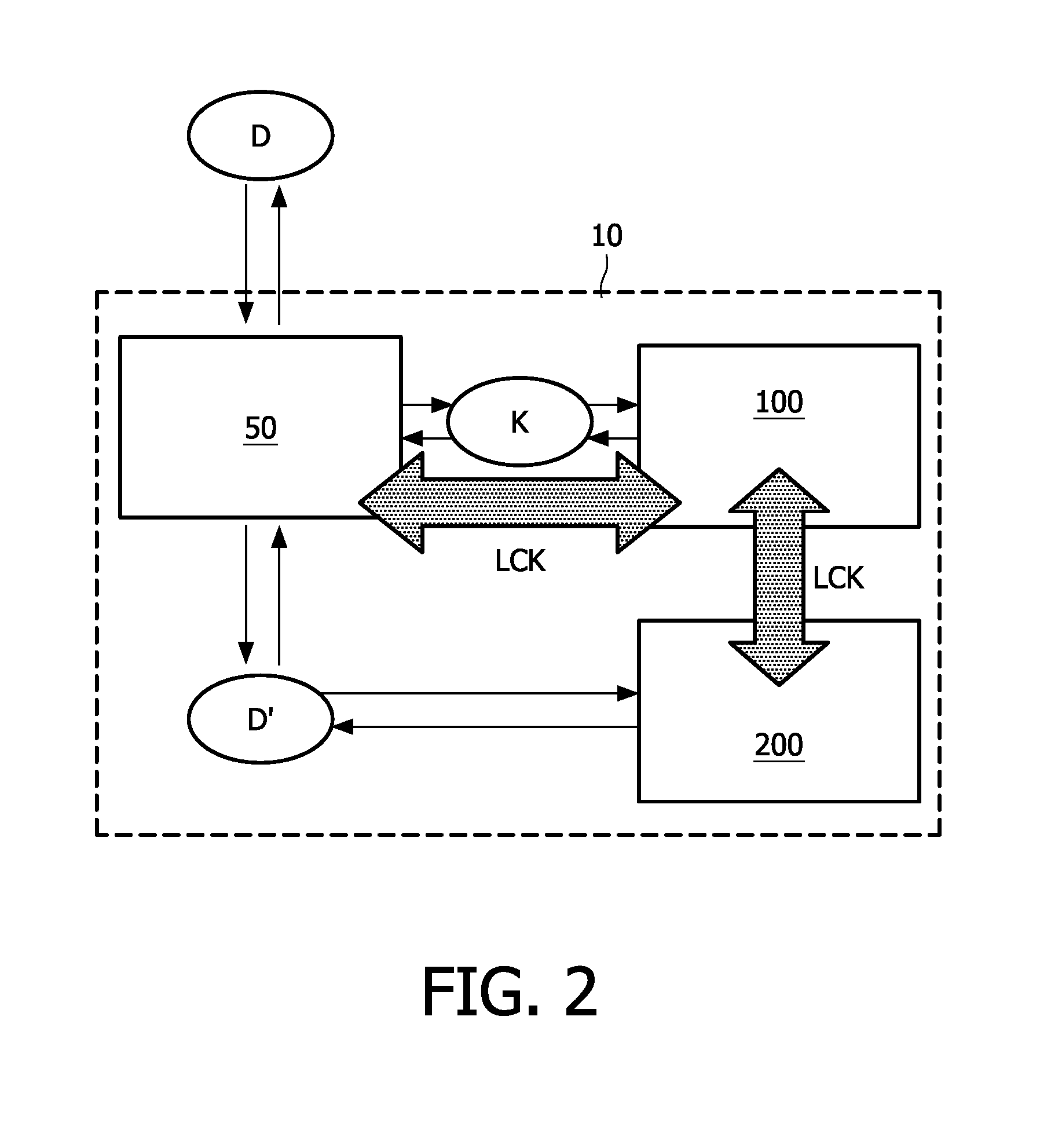 Secure non-volatile memory device and method of protecting data therein