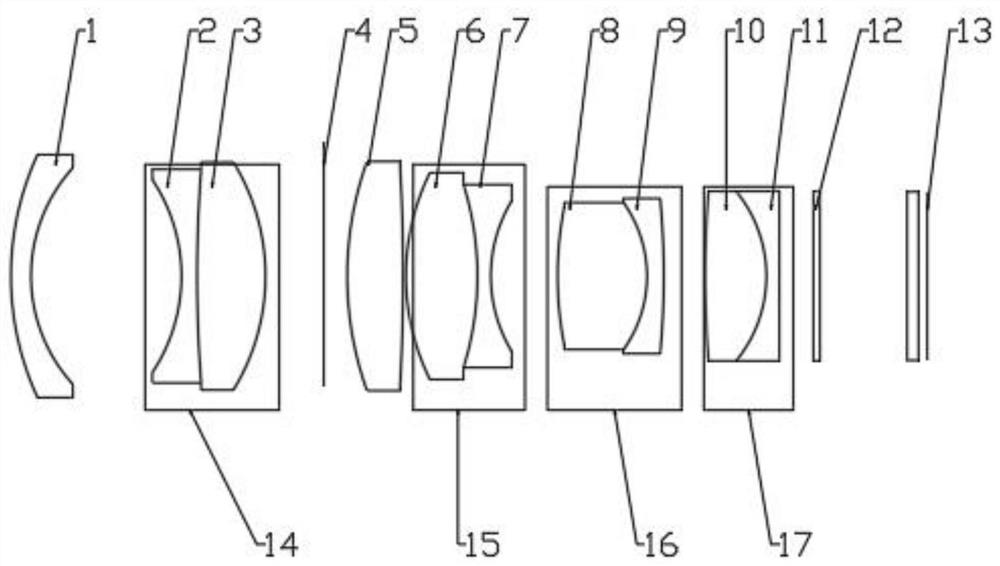 High-definition 4K optical imaging system and method