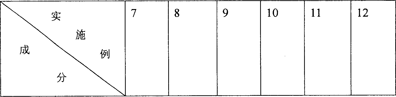 Water-soluble gold and silver inks, and preparation method