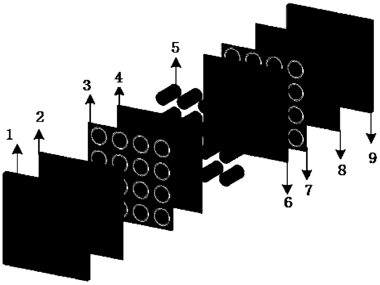 Dual-screen frequency-selective surfaces with optimized electromagnetic transfer properties