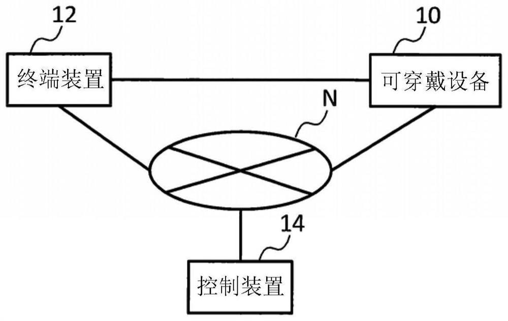 Information processing apparatus, information processing method and non-transitory computer readable medium