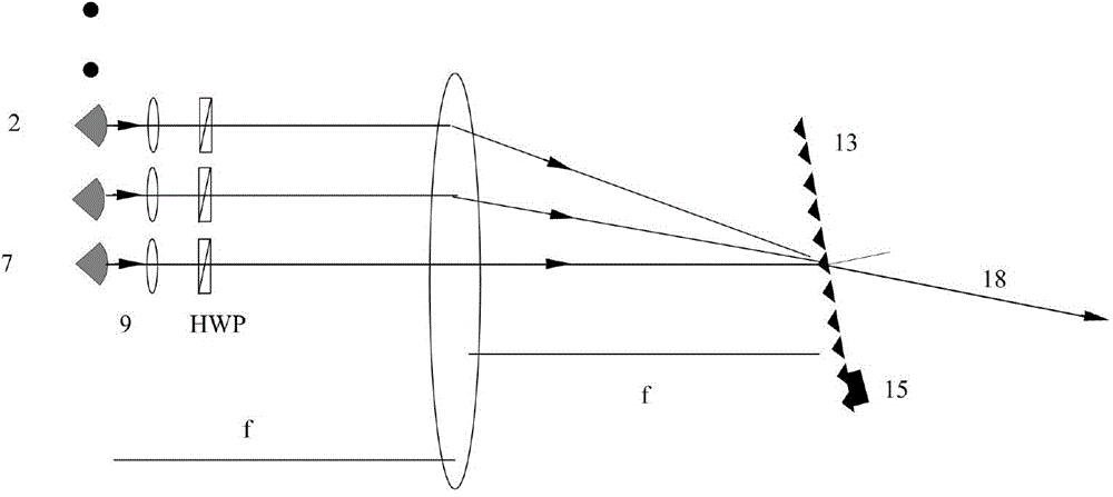 High-power spectral synthesis method based on transmission type optical grating