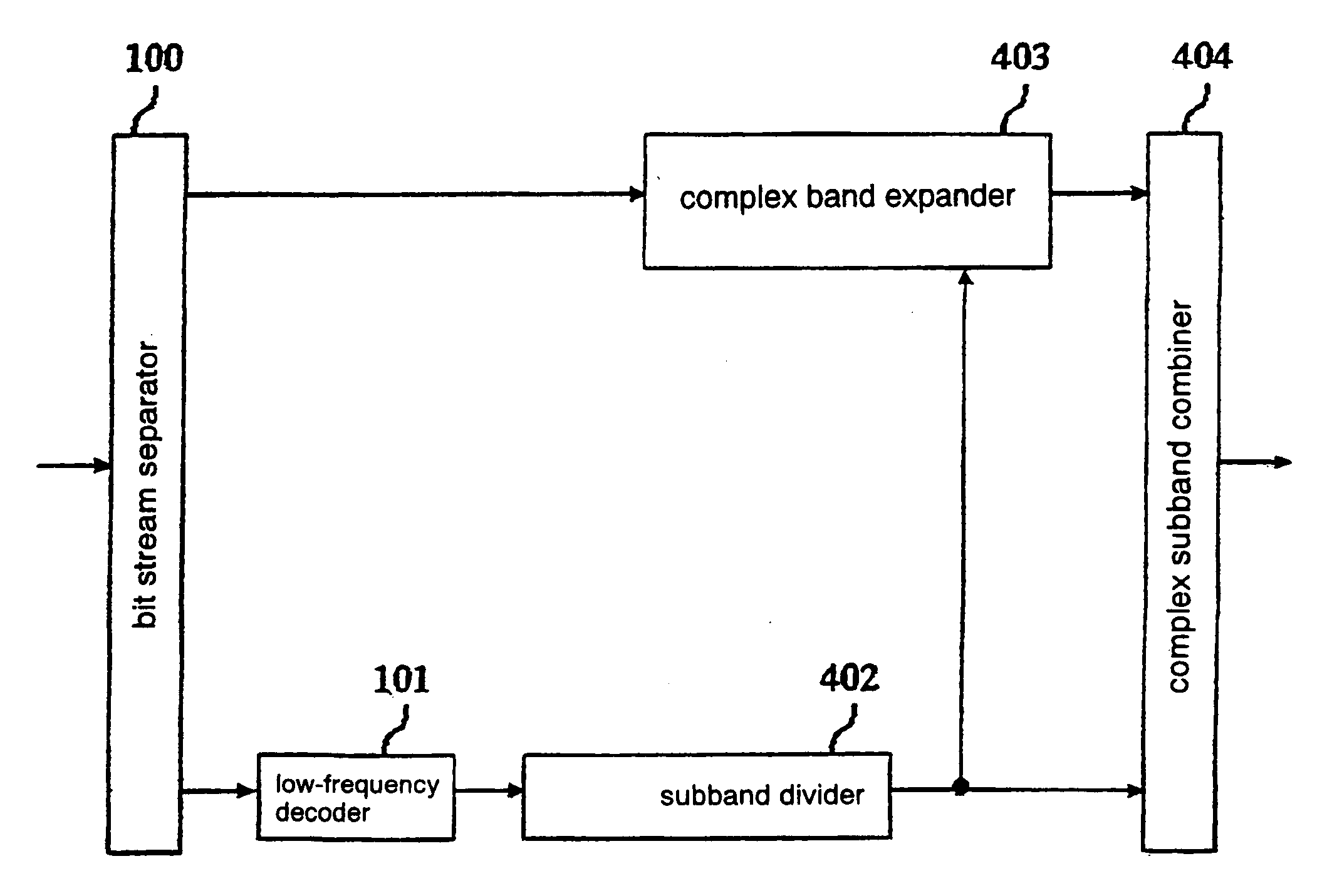 Audio decoding device, decoding method, and program