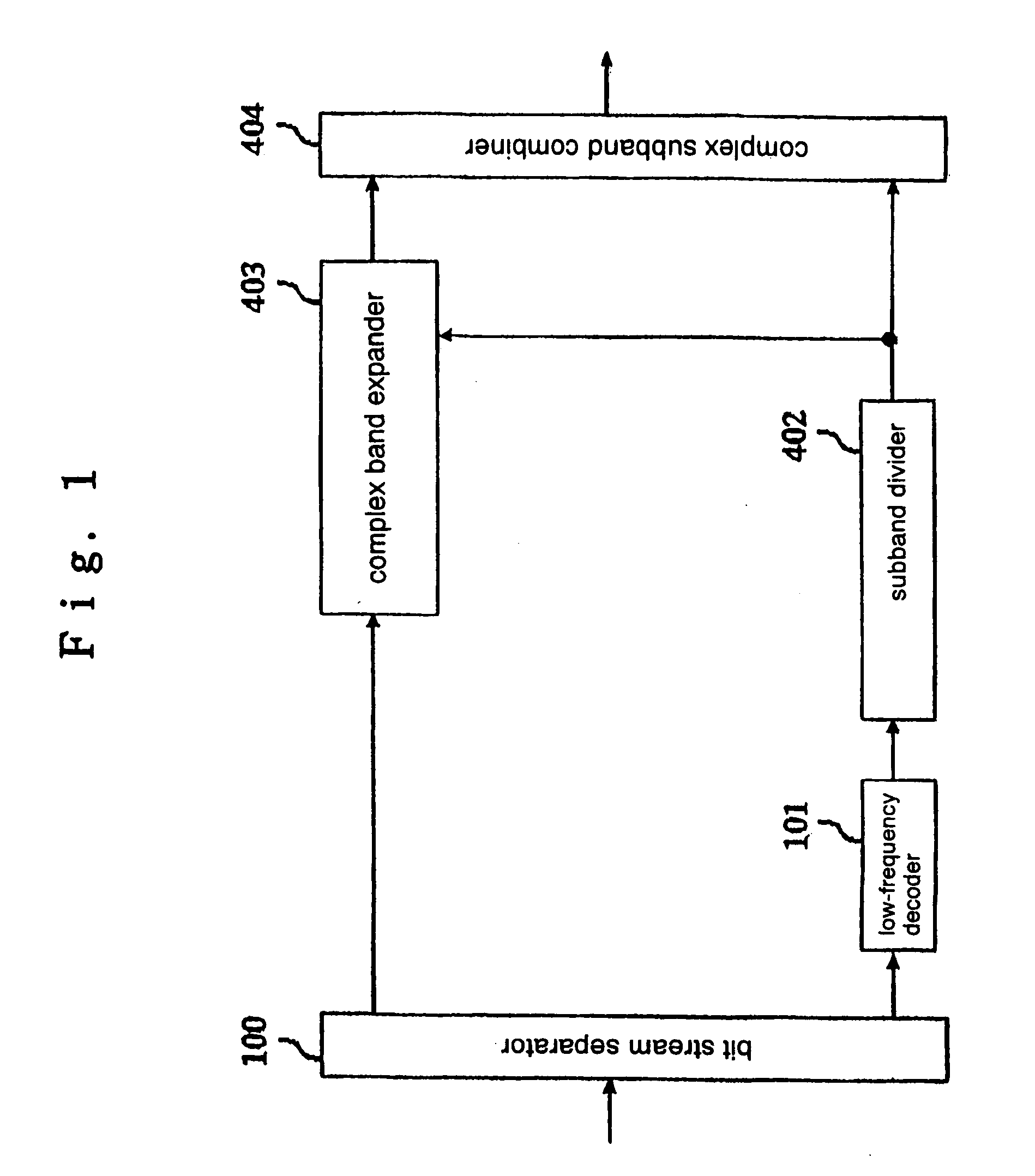 Audio decoding device, decoding method, and program