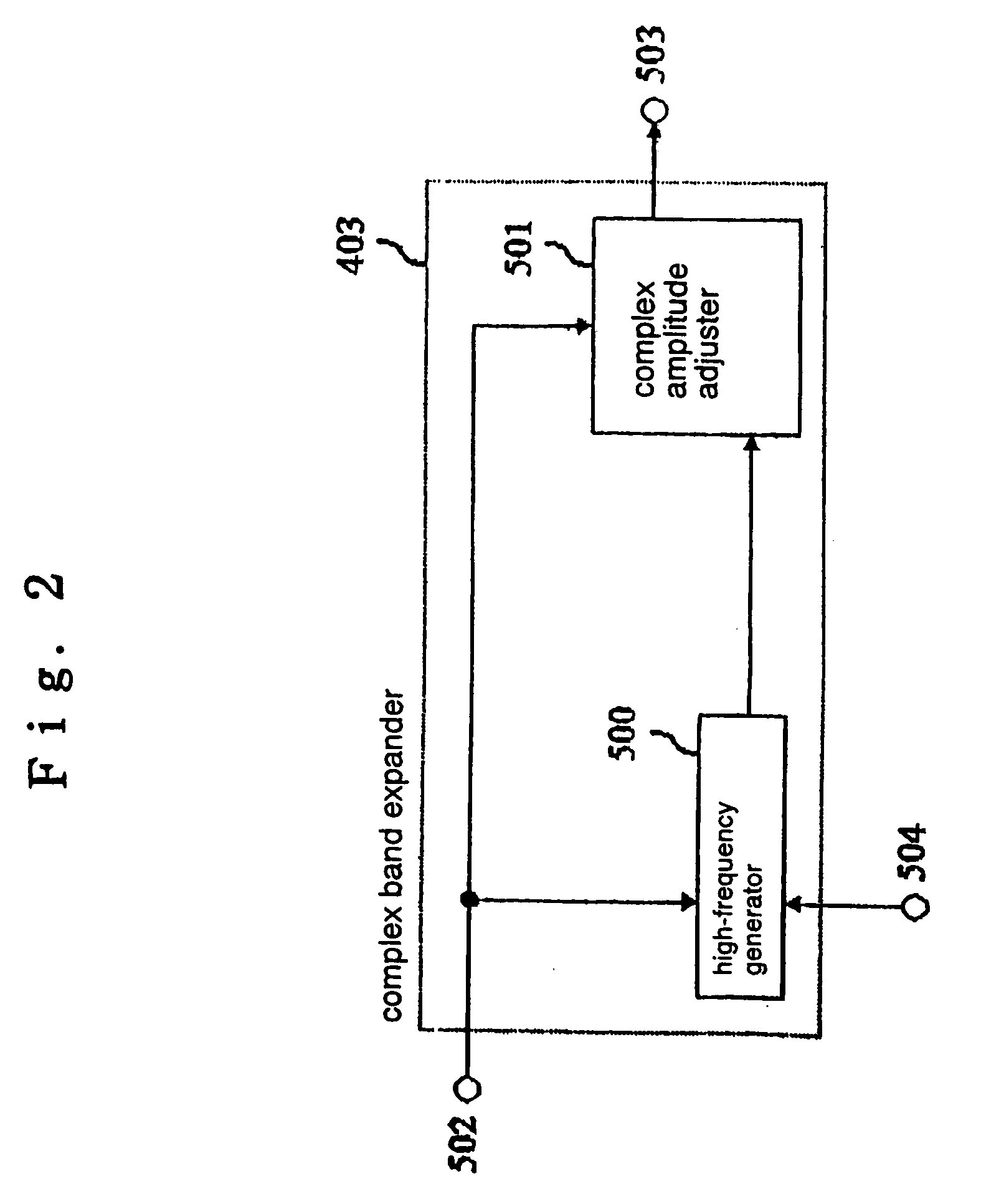 Audio decoding device, decoding method, and program