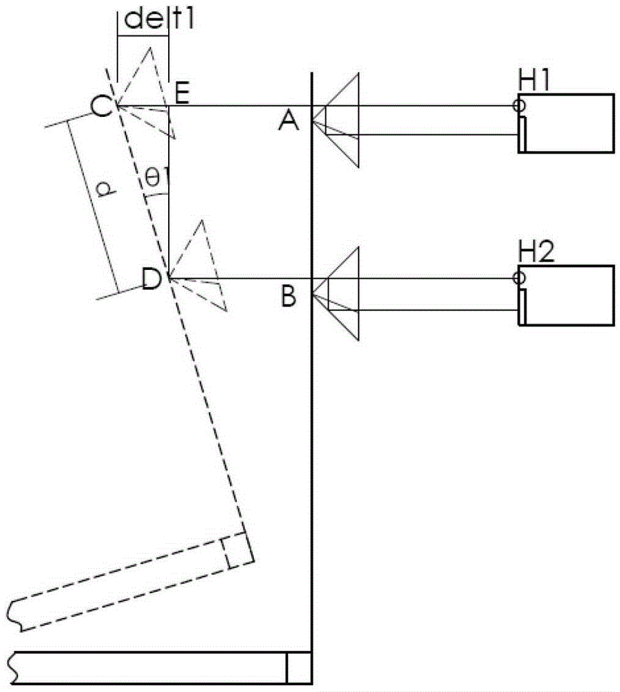 Device for Accurately Measuring Bending Stiffness in High and Low Temperature Environments